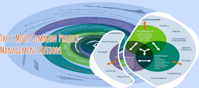 Advanced software project management