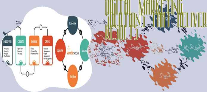 B2b digital marketing agency
