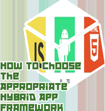 Build android app with html5 css javascript