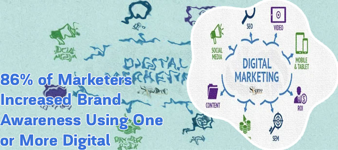 Companies that use digital marketing