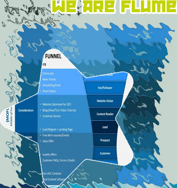 Flume digital marketing
