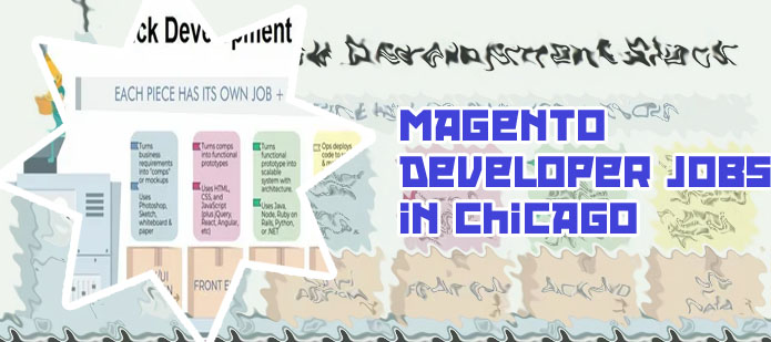 Full stack magento developer
