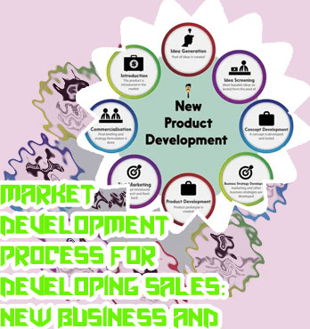 Market development