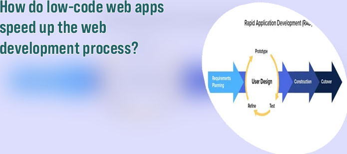 Quick web application development