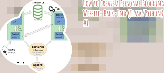 React python backend