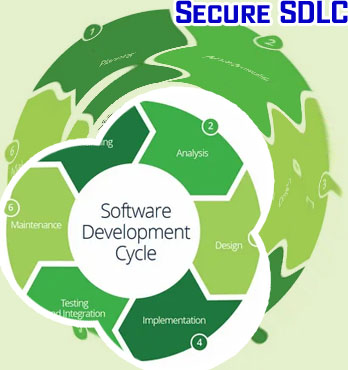 Sdlc application