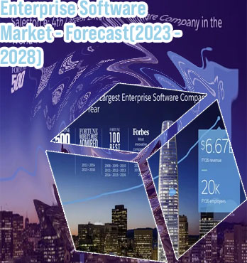 Top enterprise software companies
